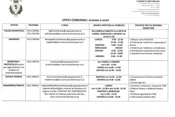 Orario uffici comunali